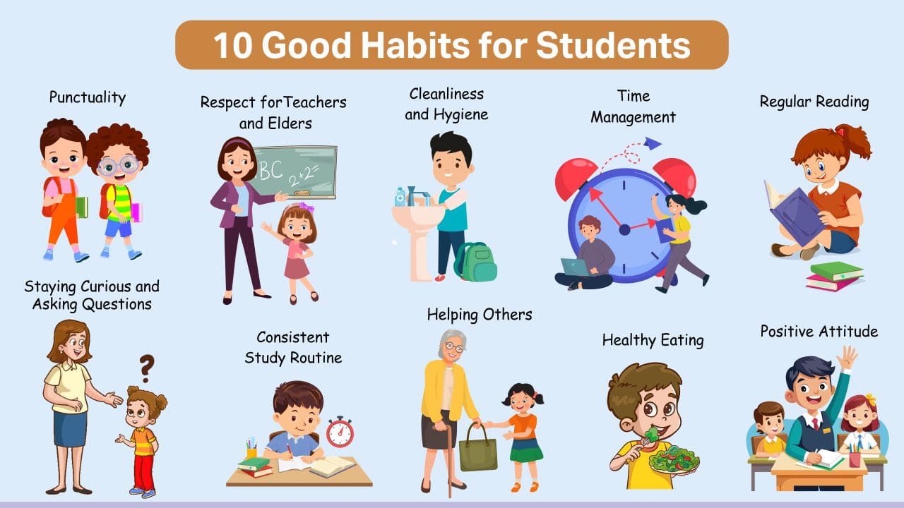 You are currently viewing Explore Top 10 Good Habits for Students